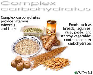 carbohydrate image